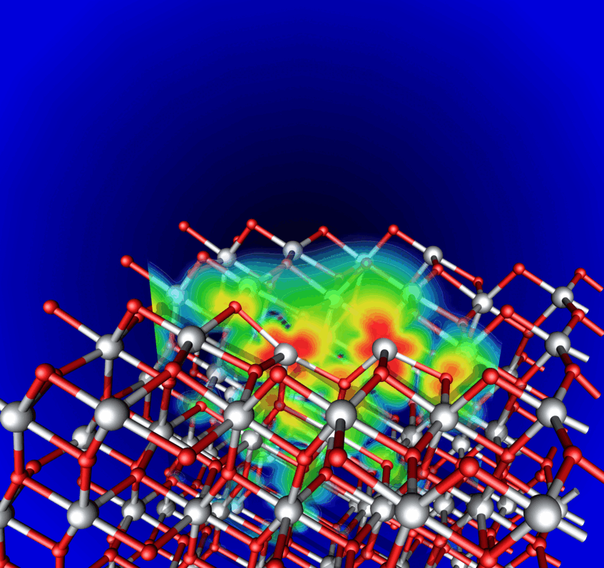 Density Functional Theory (DFT)